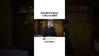 Thumbnail: CloudFormation = IAC on AWS