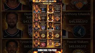 Thumbnail: NBA Players Salaries 2025-26 #nba #nbaplayers #basketball #shorts 