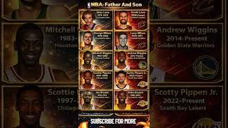 Thumbnail: Father And Son In NBA History 🏀👨‍👦 #shorts