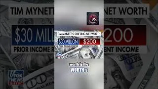 Thumbnail: They Called It a Mistake—It Cost $30 Million #politics #controversy #trump #geopolitics