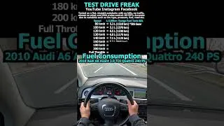 Thumbnail: 2010 Audi A6 Avant 3.0 TDI Quattro 240 PS Fuel Consumption #Audi #A6 #AudiA6 #A6Avant