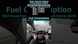 Thumbnail: 2024 Toyota Corolla 1.8 Touring Sport Hybrid 140 PS #Toyota #Corolla #Toyotacorollahybrid #hybrid