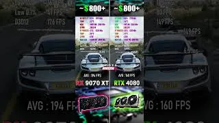 Thumbnail: RX 9070 XT vs RTX 4080 - Gaming in 1440p
