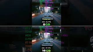 Thumbnail: RTX 5060 Ti 8GB vs 16GB - Gaming in 1440p