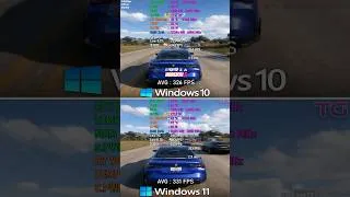 Thumbnail: Windows 10 22H2 vs Windows 11 25H2 - Game Comparison in 2026 #gaming  #windows