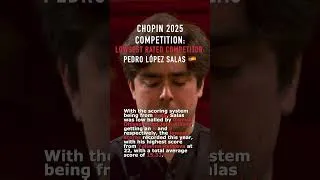 Thumbnail: Lowest Rated Competitor: Chopin 2025