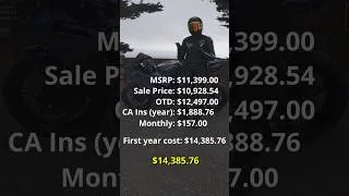 Thumbnail: How Much Did My ZX-6R REALLY Cost?
