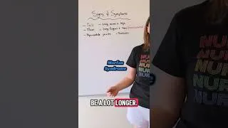 Thumbnail: Signs & Symptoms of Marfan Syndrome