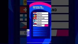 Thumbnail: Eurovision Song Contest: All the times Israel has qualified for the Grand Final (2005-2026)
