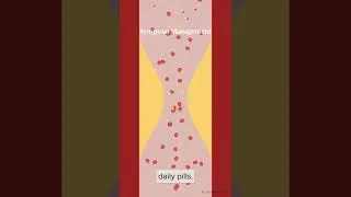 Thumbnail: How Plant Based Diets Reverse Chronic Disease