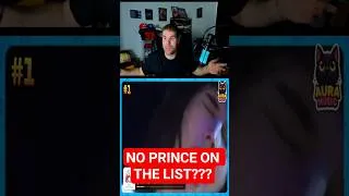 Thumbnail: HOW Did Prince NOT Make the Top 100?! 😳 #prince