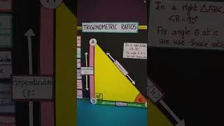 Thumbnail: Best Trigonometric Ratios Project: Easy DIY Tutorial | Math Exhibition Model: Step-by-Step Guide