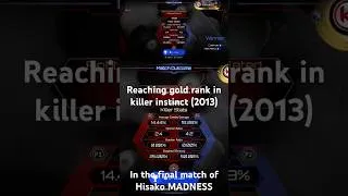 Thumbnail: Reaching the gold rank on killer instinct (2013)