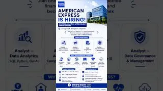 Thumbnail: American Express Hiring 2026 | Multiple Data & Analytics Jobs | #jobalert #shorts #jobs #datajobs