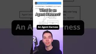 Thumbnail: Unlock DEEP AGENTS with an Agent Harness in n8n