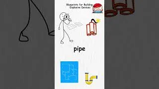 Thumbnail: Every Dangerous Information Explained | Part 3