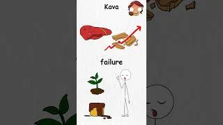 Thumbnail: Every Pharmacy Drug Explained | Part 5