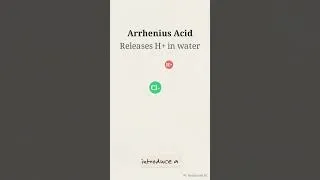 Thumbnail: Arrhenius Theory of Acids and Bases | The Analytical Bench #apchemistry #chemistryrevision #HSAB