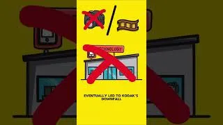 Thumbnail: Loss Aversion