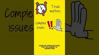 Thumbnail: The Law of Triviality