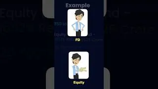 Thumbnail: Fixed deposit Vs PPF Vs Equity | Which is better#stockmarket #fixeddeposit#fdrates #financeplans#ppf