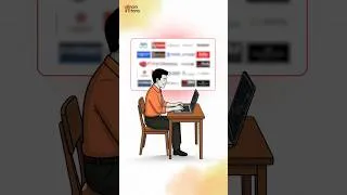 Thumbnail: Successful trading ke 3 pillars hain