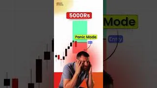 Thumbnail: Fear of Loss in Trading #shorts