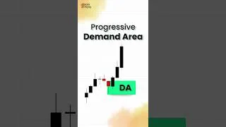 Thumbnail: Progressive Demand Area  #smartmoneyconcepts #trading