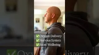 Thumbnail: BUTEYKO BREATHING: Tutorial