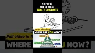 Thumbnail: Self employment has a downfall #shorts
