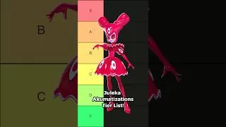 Thumbnail: Juleka Akumatizations Tier List!