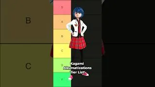 Thumbnail: Kagami Akumatizations Tier List!