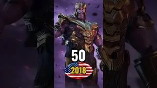 Thumbnail: Josh Brolin Timeline | From The Goonies to Thanos