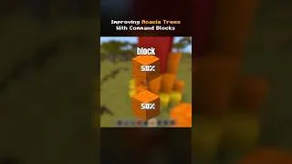 Thumbnail: Making Custom Trees with Statistics 🤓 #minecraft #commandblocks #thecommandsman
