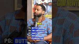Thumbnail: Guessing NBA Lineups With Nicknames! 👀🏀