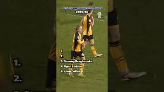 Thumbnail: Long range stunners from the 25/26 season! #EFL #Football