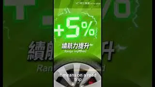 Thumbnail: Free +5% Range? The Aero Cover Secret ⚡