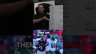 Thumbnail: Is Ole Miss a title contender? #countdowntocollegefootball #collegefootball