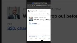 Thumbnail: Buy the dip! #rfkjr #polygon #polymarket #buythedip #bitcoin #crypto #fomo #trump