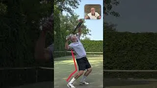 Thumbnail: The Serve Loading Secret