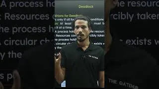 Thumbnail: Deadlock in Operating System | Four Conditions