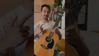Thumbnail: Wonderwall Oasis Guitar Tutorial // Wonderwall Guitar Lesson