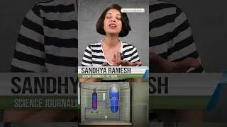 Thumbnail: Nuclear power: a terrific energy in the hearts of atoms | The Scope