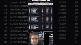 Thumbnail: #f1 #hungariangp  Practice 2 times!