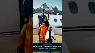 Thumbnail: The Citation Sovereign: 2,847 NM of Range That Nobody Talks About. #shorts