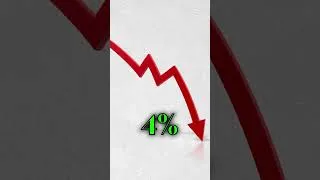 Thumbnail: Inflation Is Coming Down