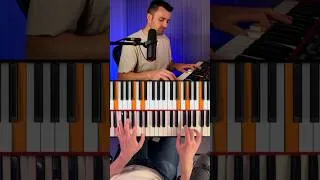 Thumbnail: Gospel Triads = INSTANT SOUL ✨