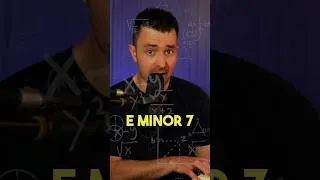 Thumbnail: 7th Chords: A Simple Trick!