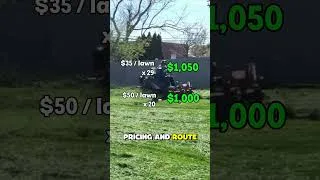 Thumbnail: How many lawns do you really need? #lawncare #hustle