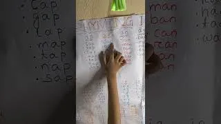 Thumbnail: Phonics class. CVC words with the vowel A.